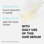Minimalist Hair Growth Actives 18% Hair Serum | Grocsy