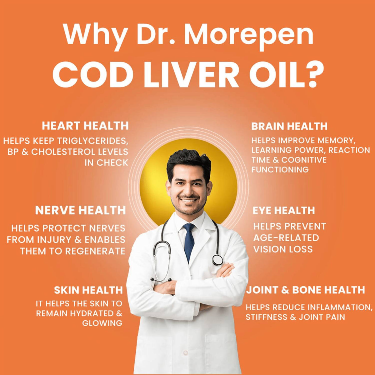 Dr. Morepen COD Liver Oil Softgels and Omega 3 Deep Sea Fish Oil Softgels Combo | Grocsy