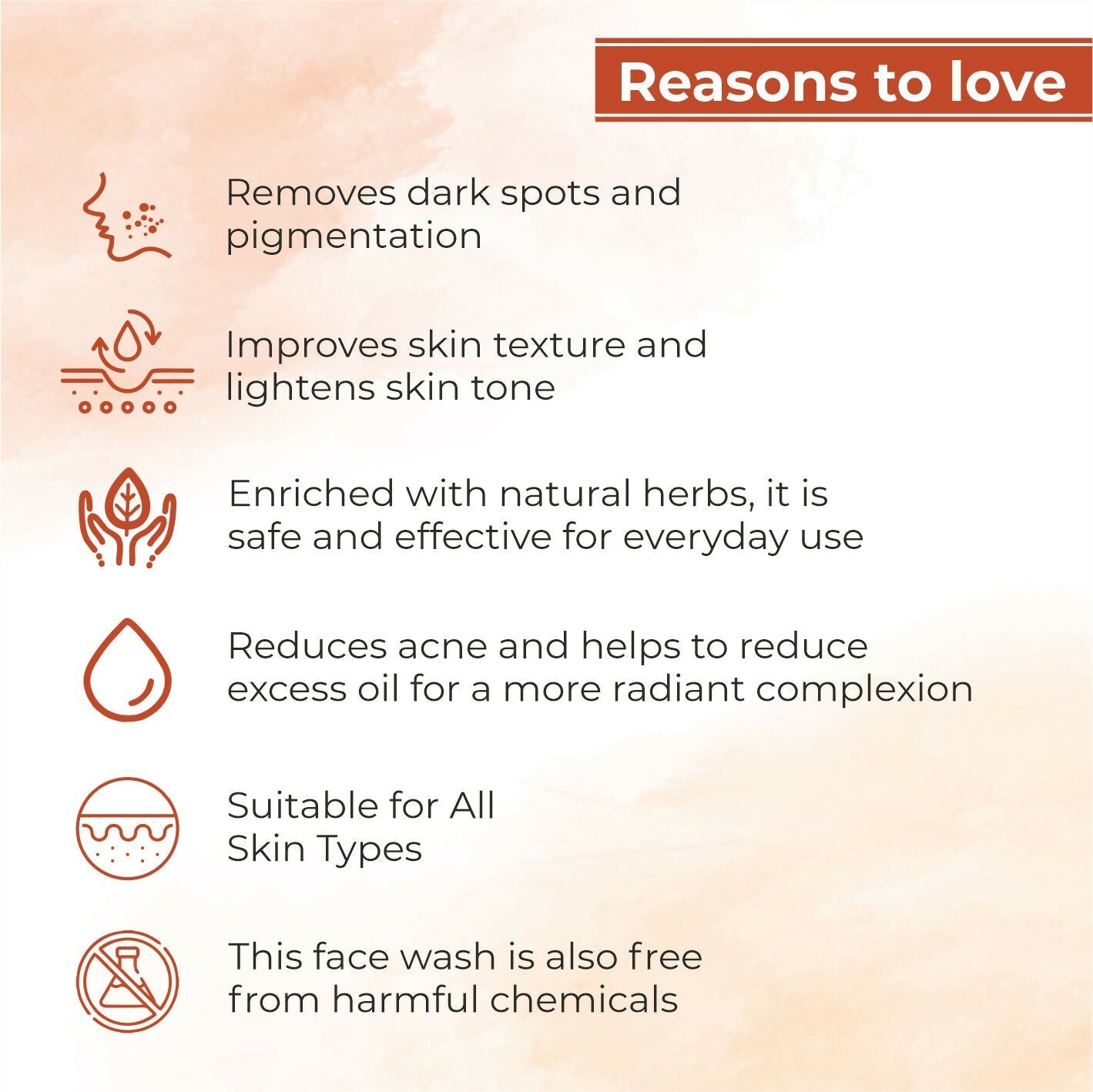 Globus Naturals Kesar Chandan Skin Lightening & Tan Removal Face wash, Suitable For All Skin Types | Grocsy