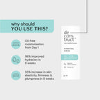 Deconstruct Hydrating Serum | Grocsy