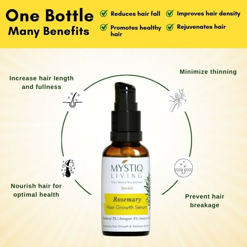 Mystiq Living Rosemary Hair Growth Serum | Grocsy