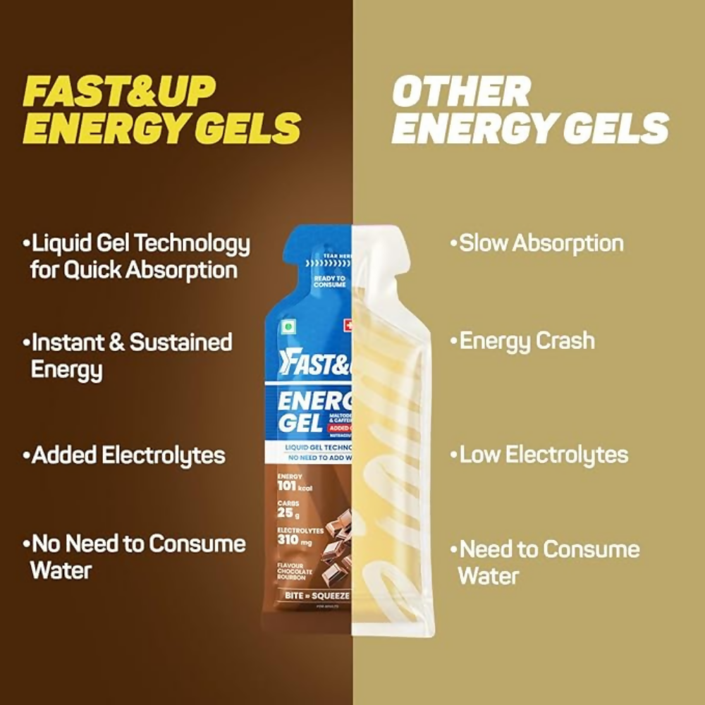 Fast&Up Energy Gel-Chocolate Bourborn Flavour | Grocsy