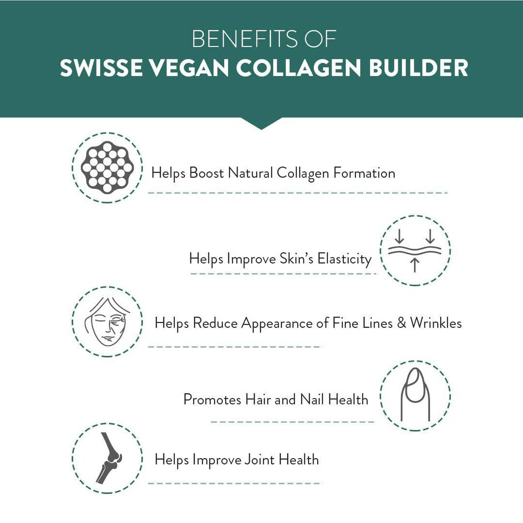 Swisse Vegan Collagen Builder with Biotin & Vitamin C | Grocsy