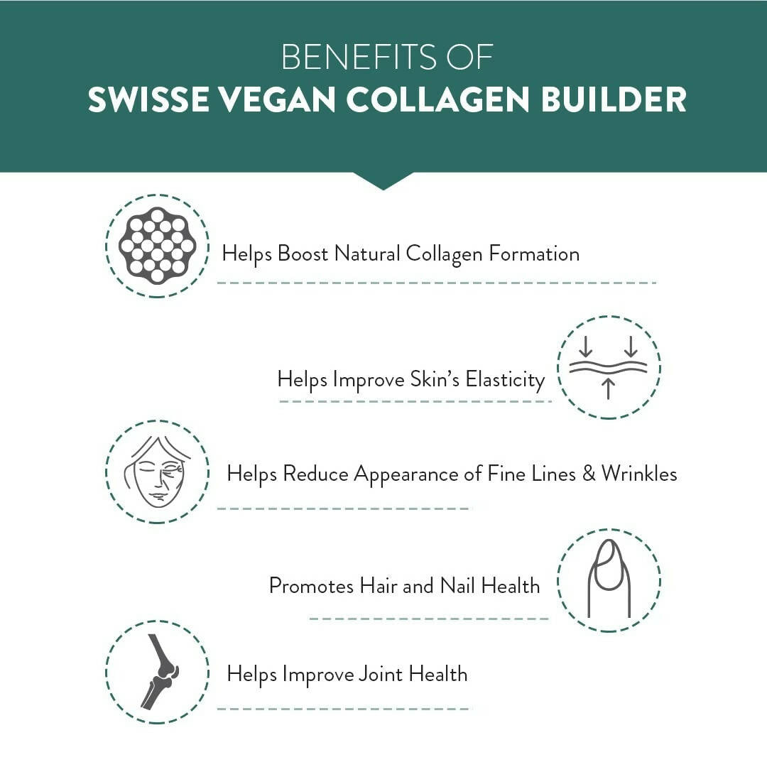 Swisse Vegan Collagen Builder with Biotin & Vitamin C | Grocsy