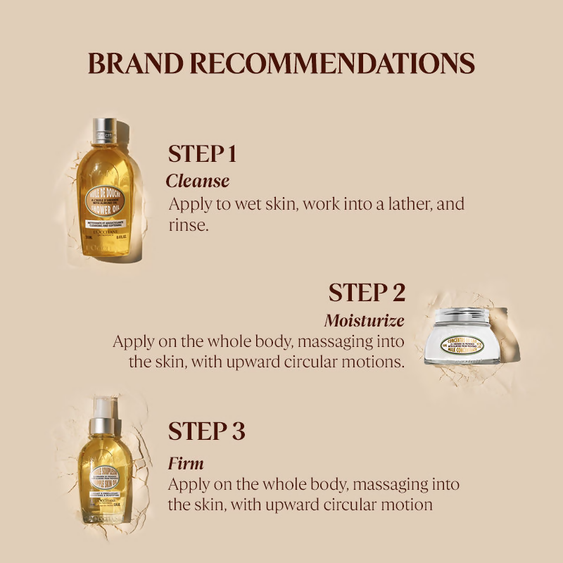 L'Occitane Cleansing & Softening Almond Shower Oil | Grocsy