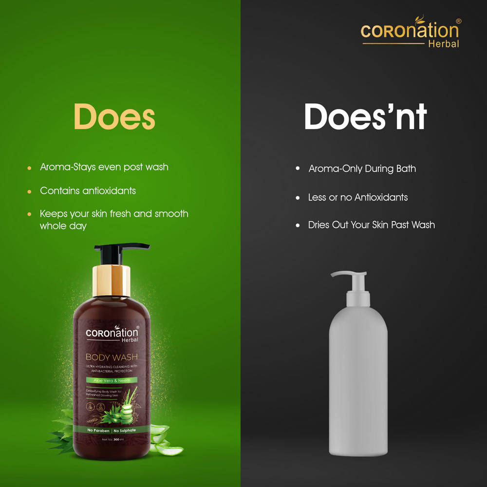 Coronation Herbal Aloevera and Neem Body Wash | Grocsy