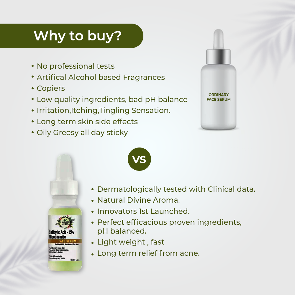 Luxura Sciences Salicylic Acid 2% Face Serum, Niacinamide Serum | Grocsy
