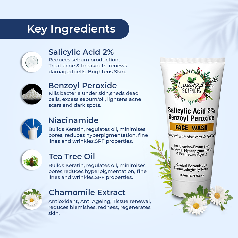 Luxura Sciences Salicylic Acid 2% Face Wash with Niacinamide, Benzoyl Peroxide, Aloe Vera & Tea Tree | Grocsy