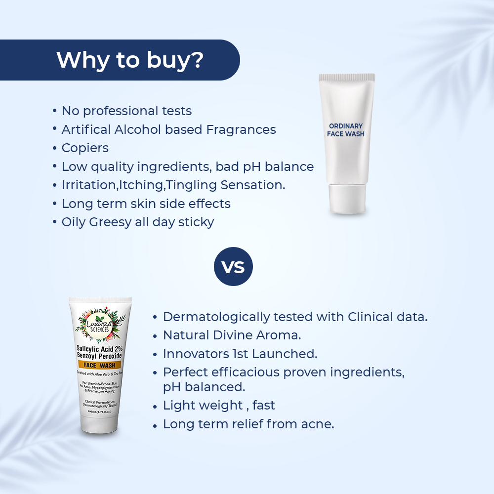 Luxura Sciences Salicylic Acid 2% Face Wash with Niacinamide, Benzoyl Peroxide, Aloe Vera & Tea Tree | Grocsy