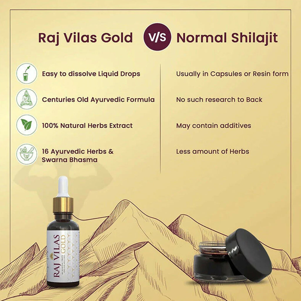 Saptarishi Raj Vilas Gold Drop | Grocsy