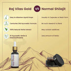 Saptarishi Raj Vilas Gold Drop | Grocsy