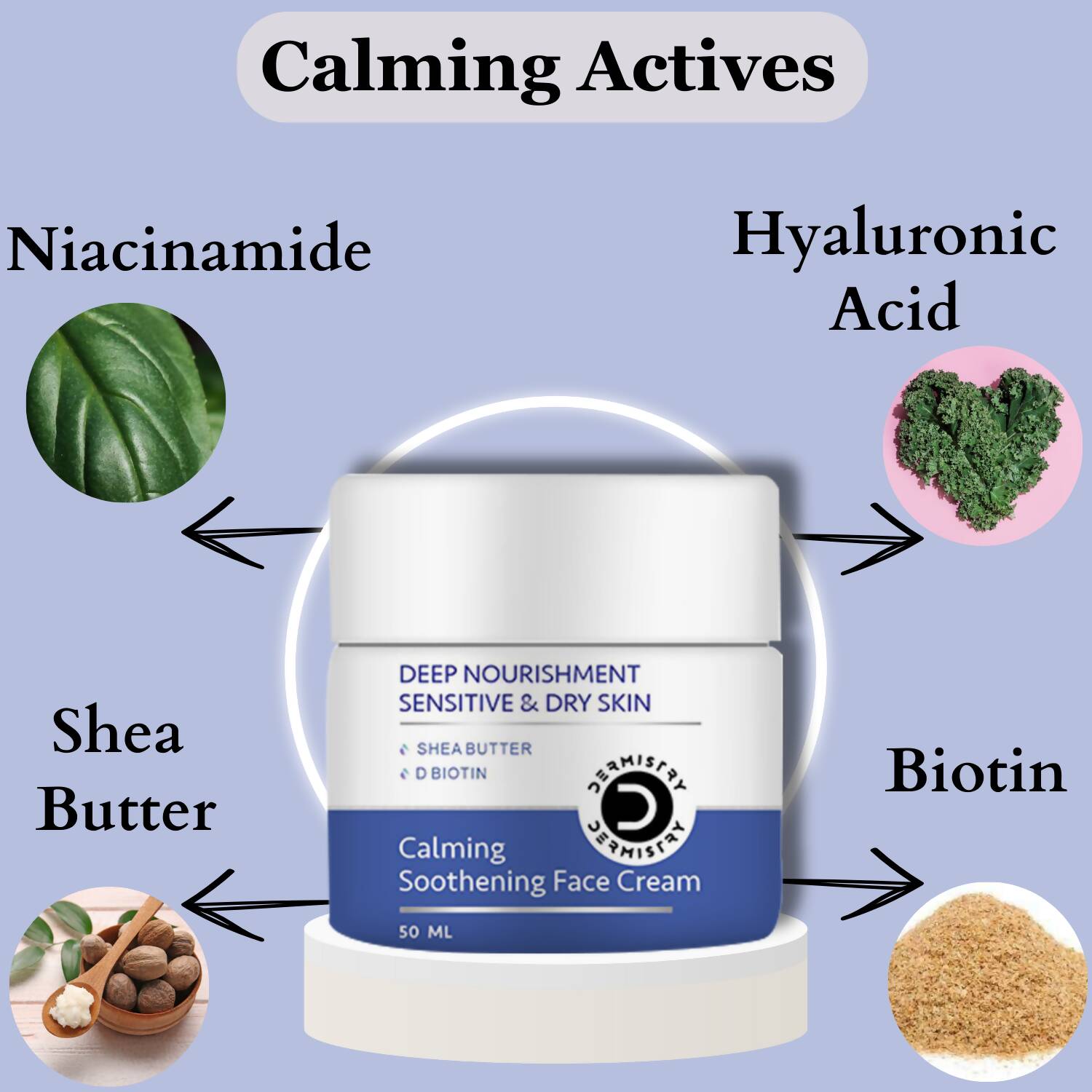 Dermistry Sensitive & Dry Skin Nourishing Body Butter & Calming Soothening Face Cream | Grocsy