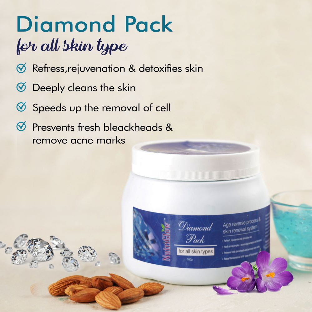 NutriGlow Diamond Facial Pack | Grocsy
