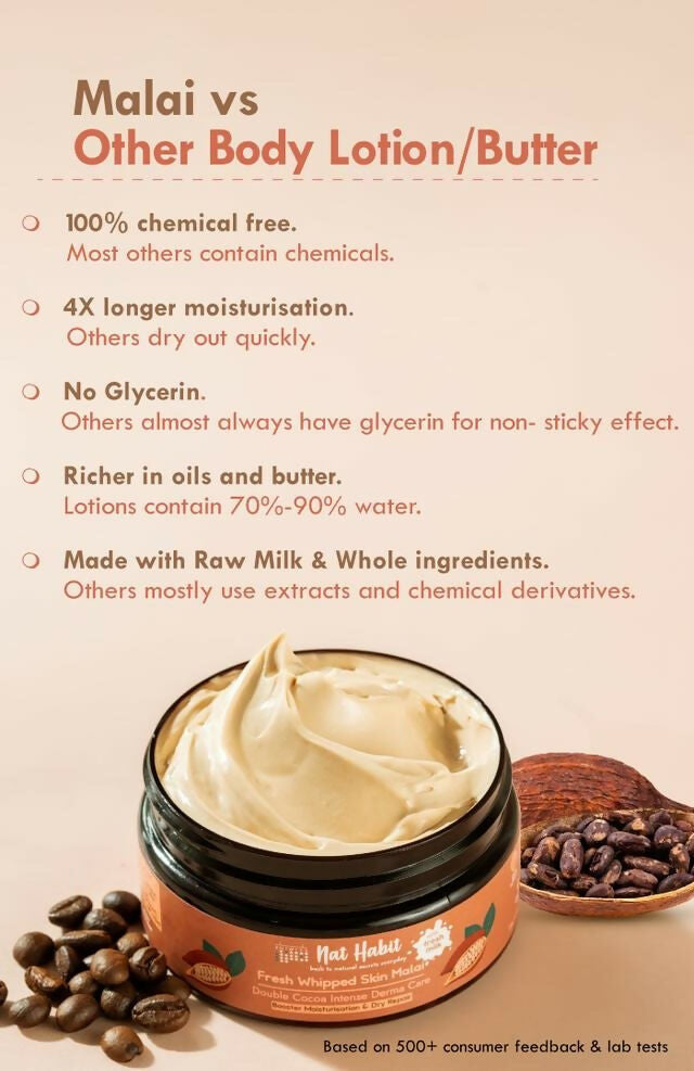 Nat Habit Double Cocoa Intense DermaCare Fresh Whipped Skin Malai | Grocsy