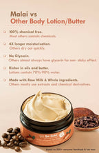 Nat Habit Double Cocoa Intense DermaCare Fresh Whipped Skin Malai | Grocsy