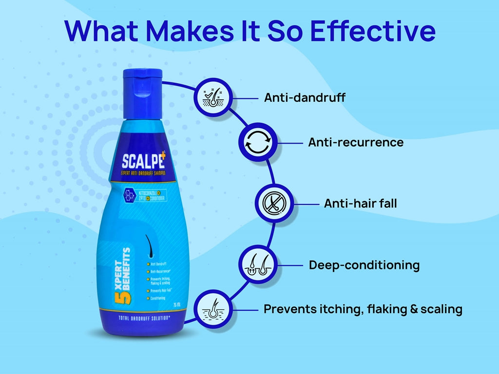 Scalpe + Total Anti Dandruff Shampoo | Grocsy