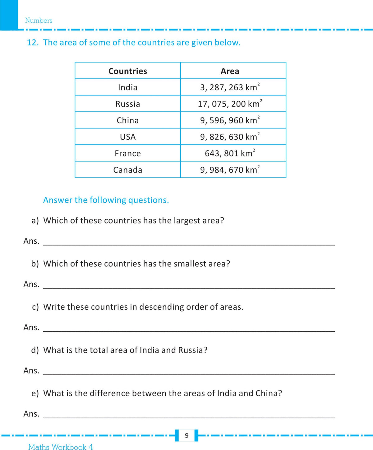 Scholars Insights Challenging Maths Word Problems - 4 | Grocsy