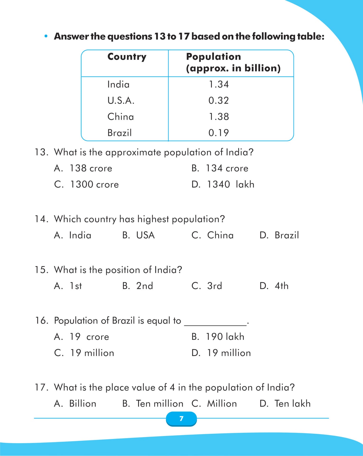 Scholars Insights Maths Olympiad Grade 5 | Grocsy