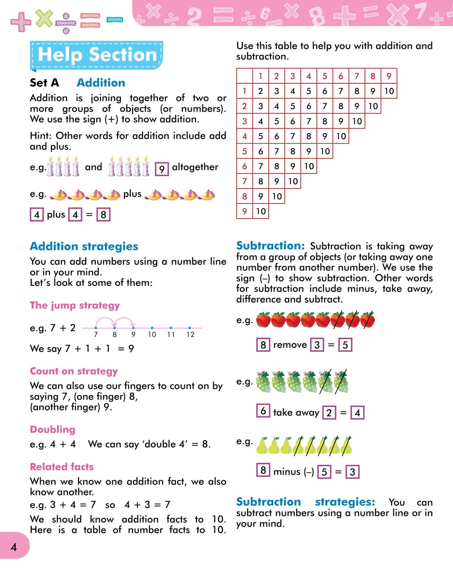 Scholars Insights Mental Maths Book 1 | Grocsy