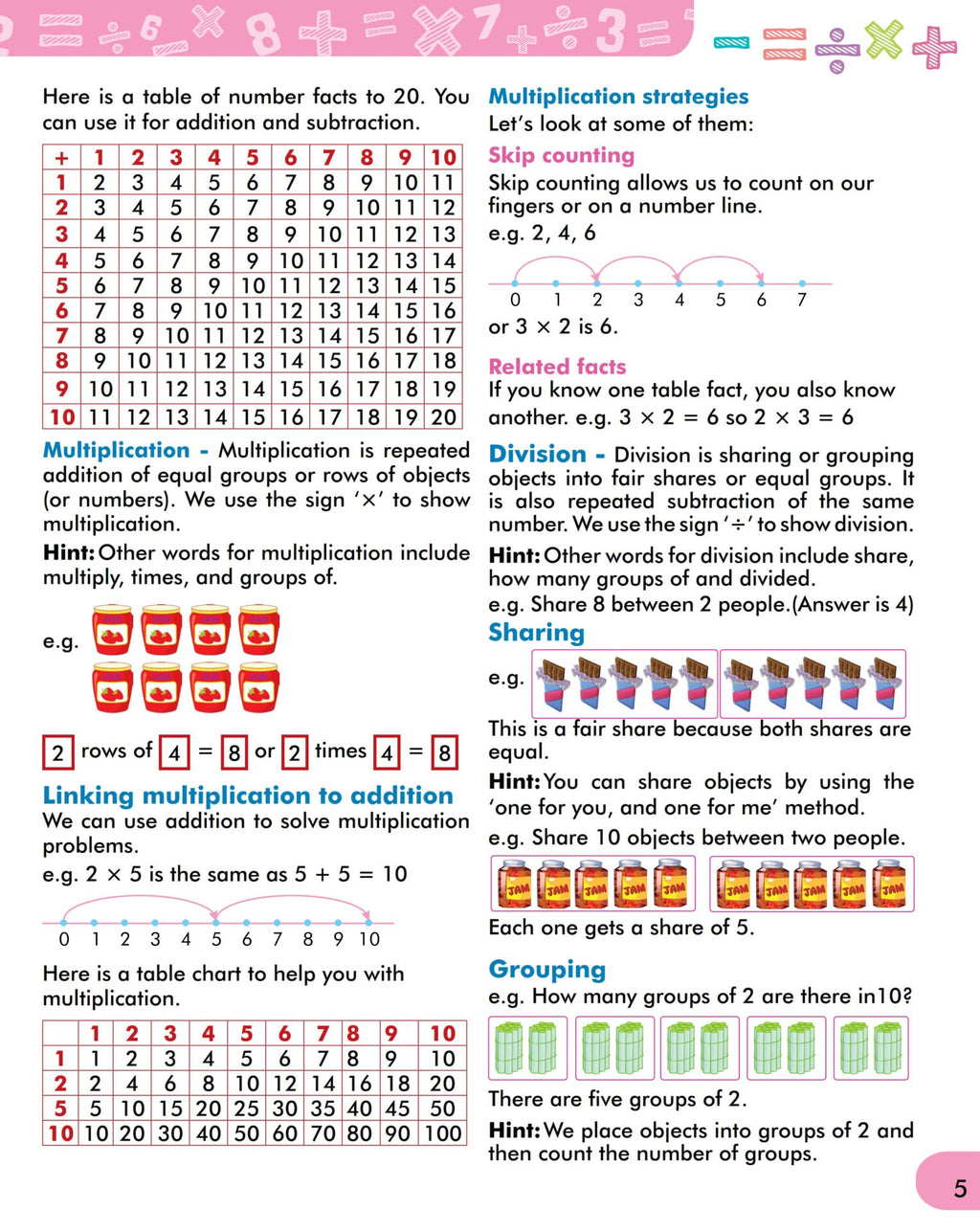 Scholars Insights Mental Maths Book 2 | Grocsy
