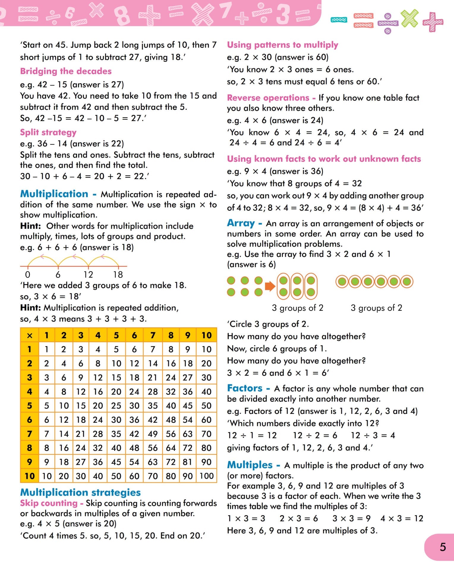 Scholars Insights Mental Maths Book 3 | Grocsy