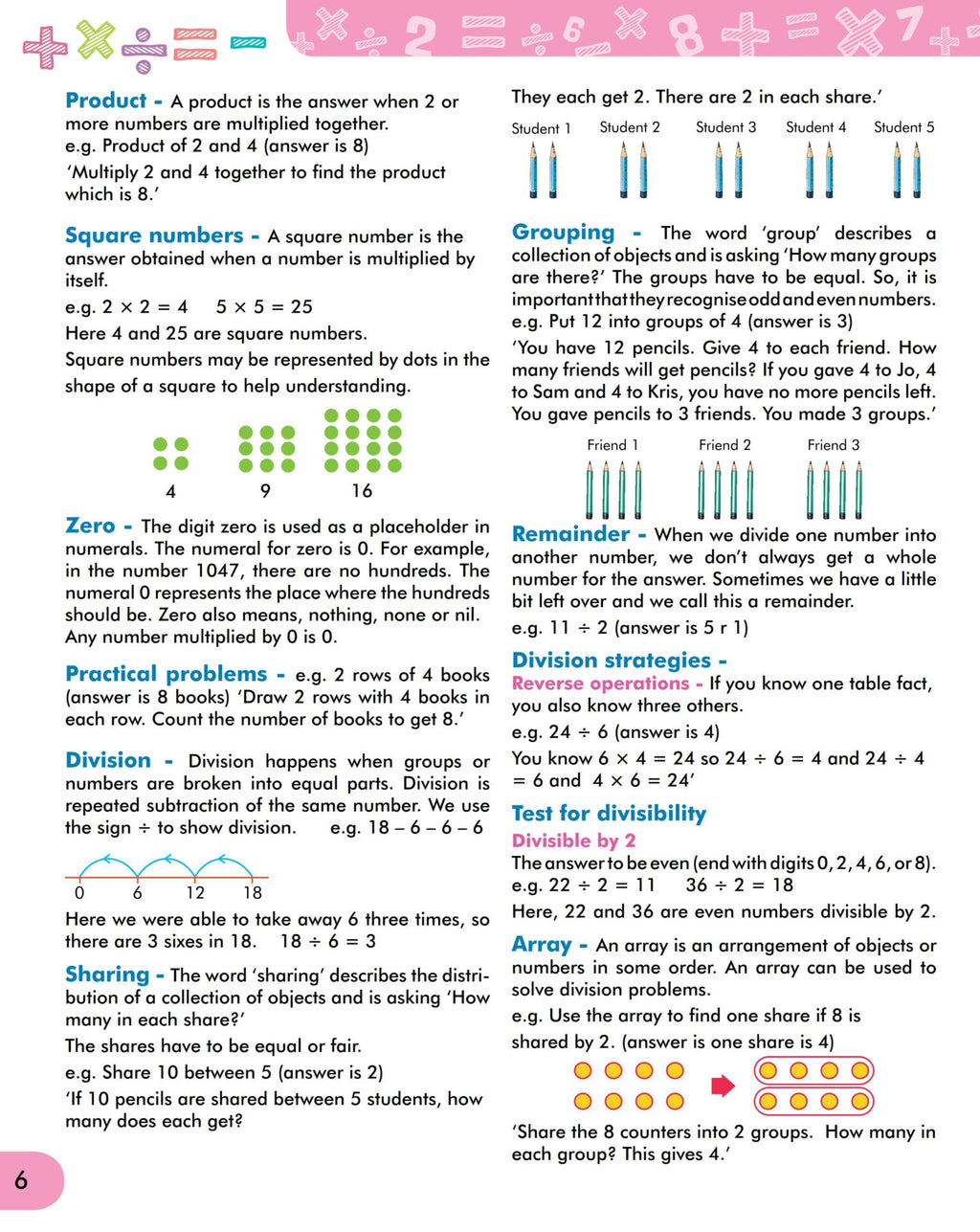 Scholars Insights Mental Maths Book 3 | Grocsy