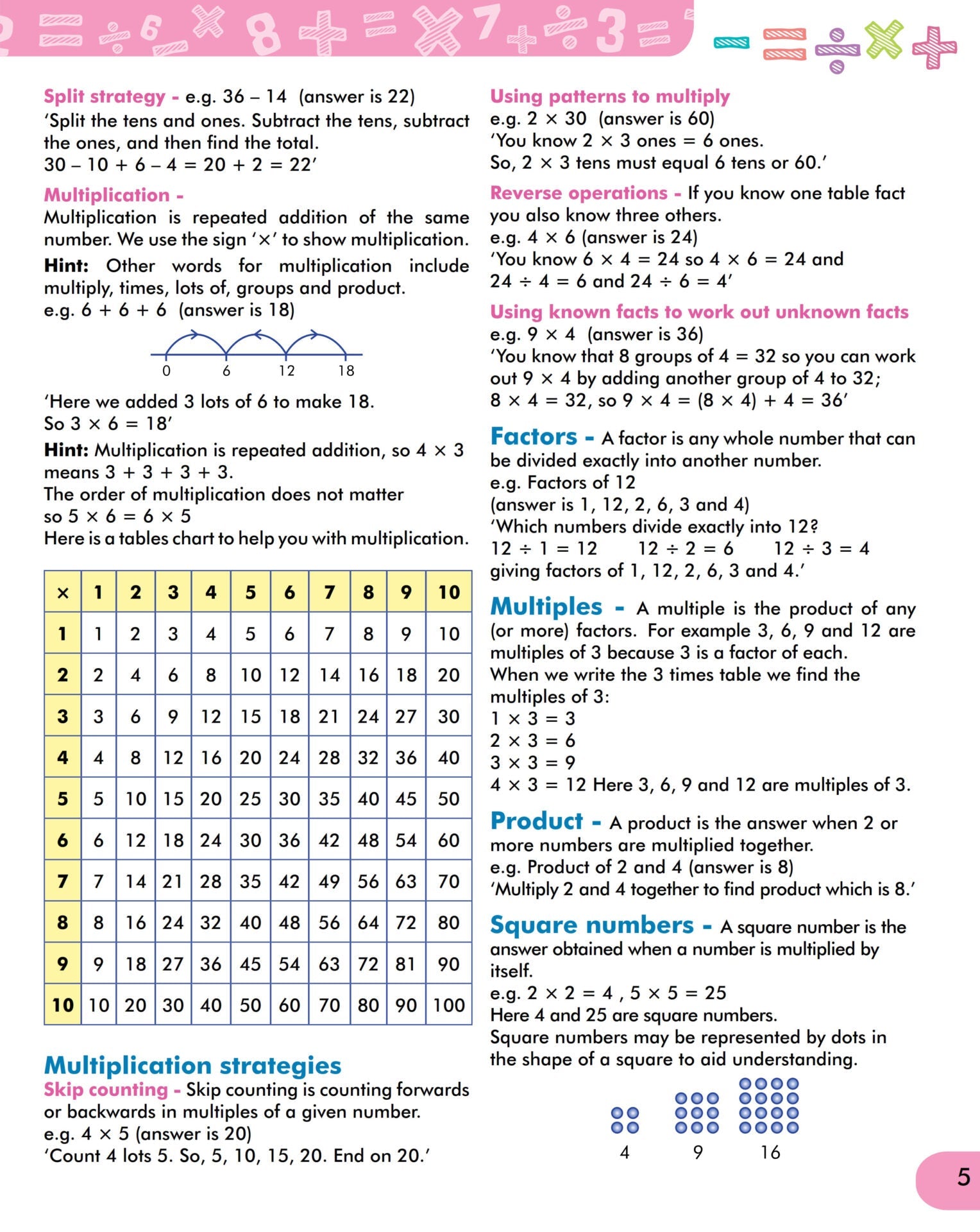 Scholars Insights Mental Maths Book 4 | Grocsy