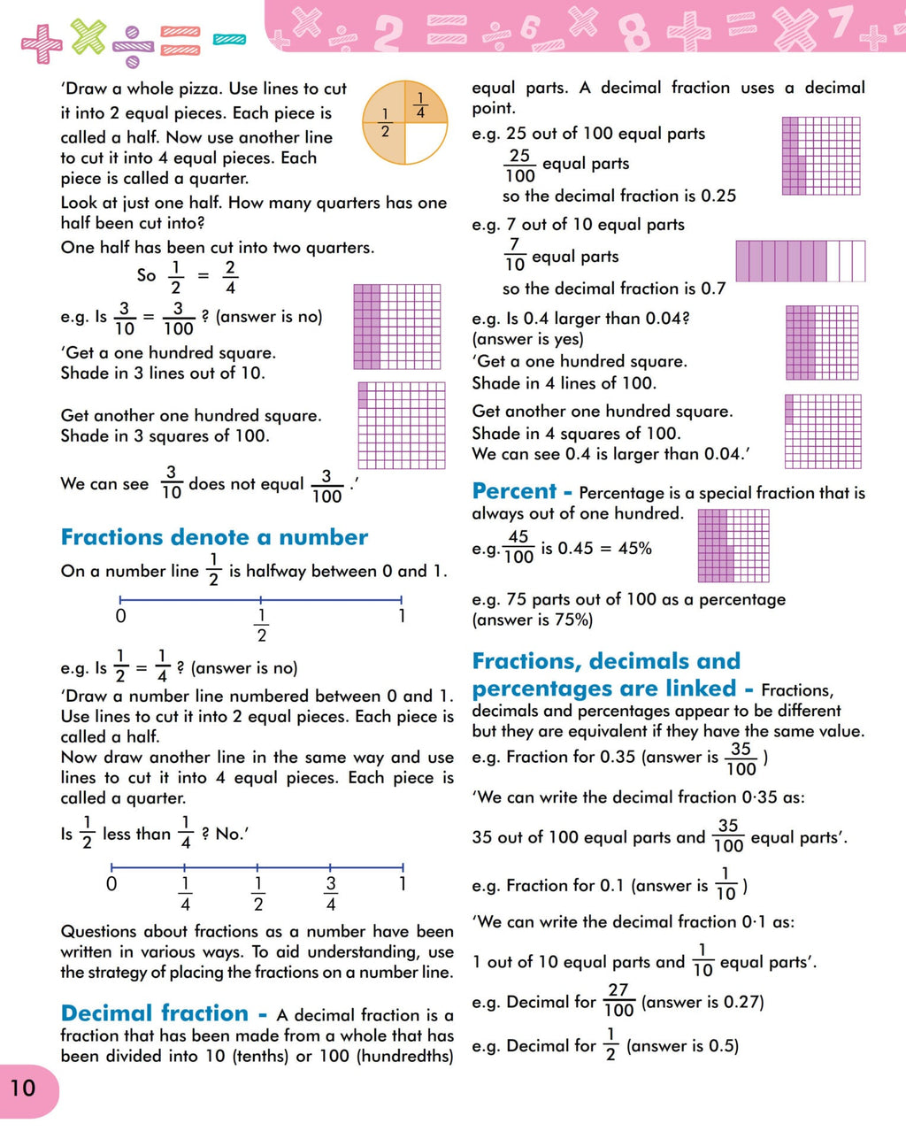 Scholars Insights Mental Maths Book 4 | Grocsy