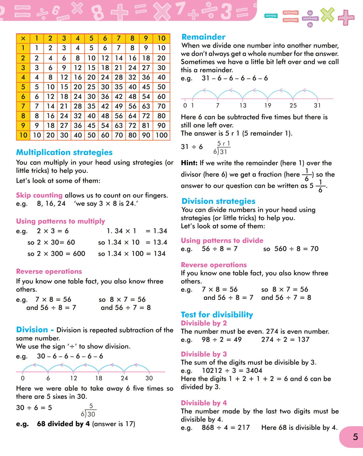 Scholars Insights Mental Maths Book 5 | Grocsy