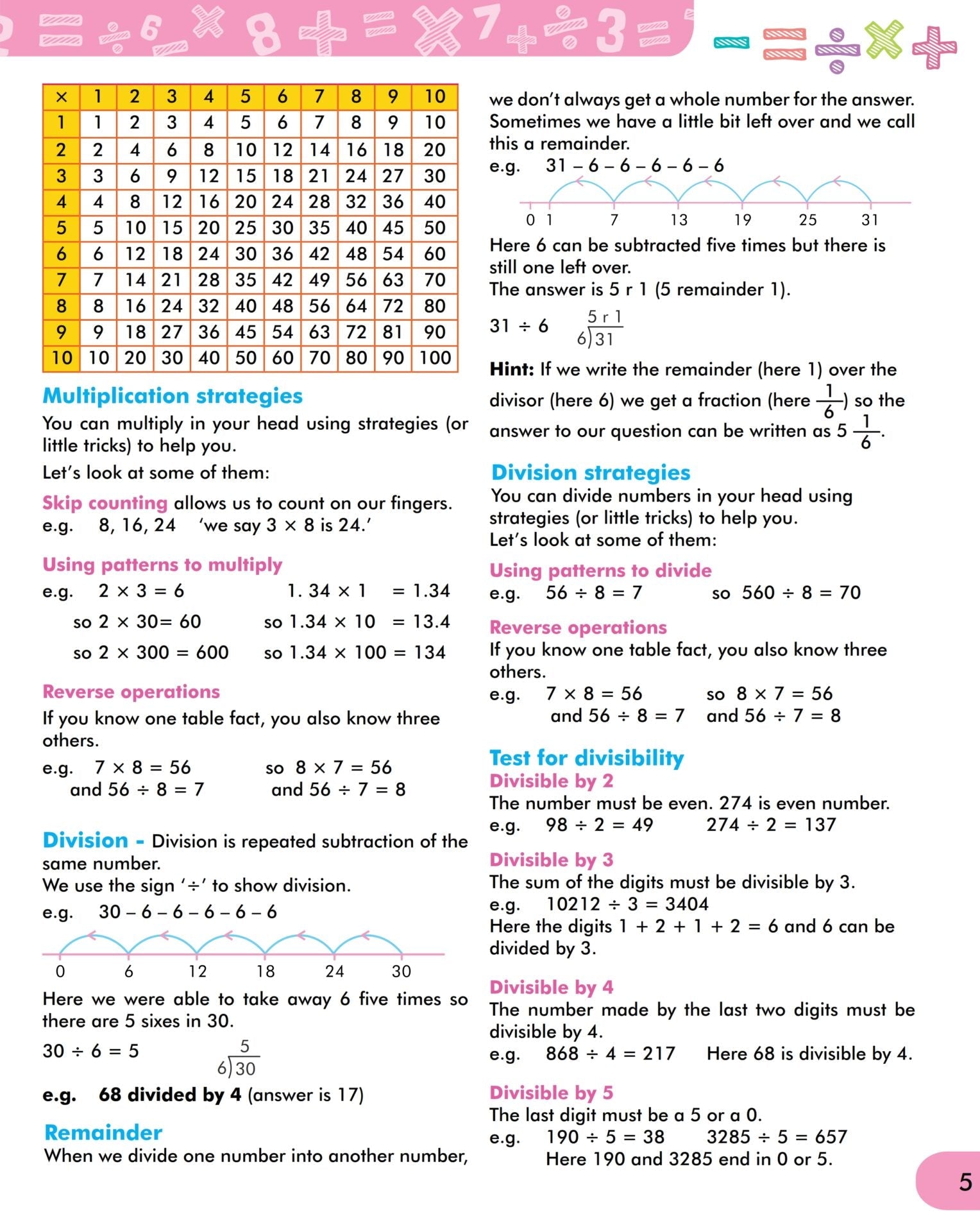 Scholars Insights Mental Maths Book 6 | Grocsy
