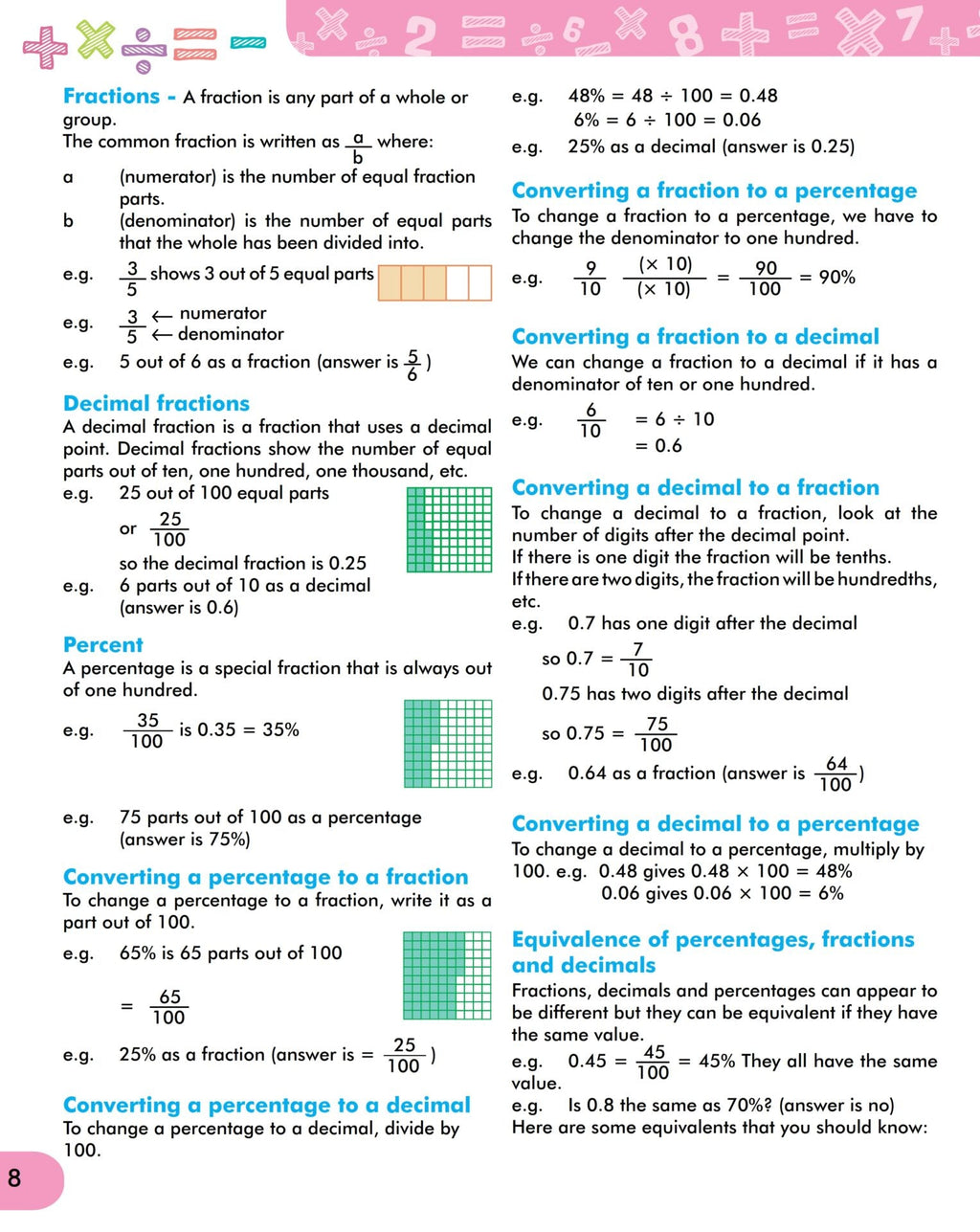 Scholars Insights Mental Maths Book 6 | Grocsy