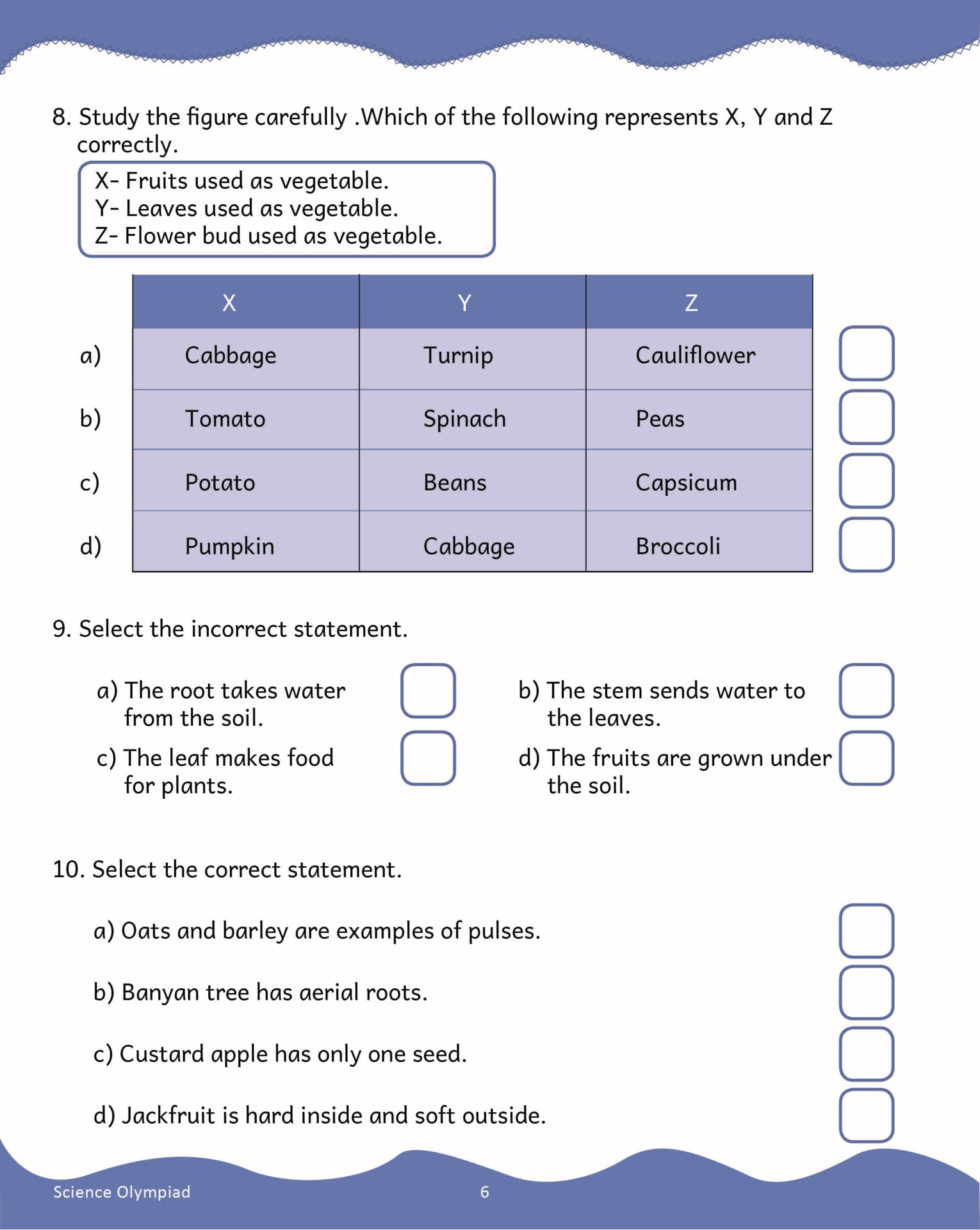Scholars Insights Science Olympiad Grade 2| Science Practical Questions in MCQ format, QMR Sheet, Self Evaluation Sheet, Test Paper| Ages 7-8 Years | Grocsy