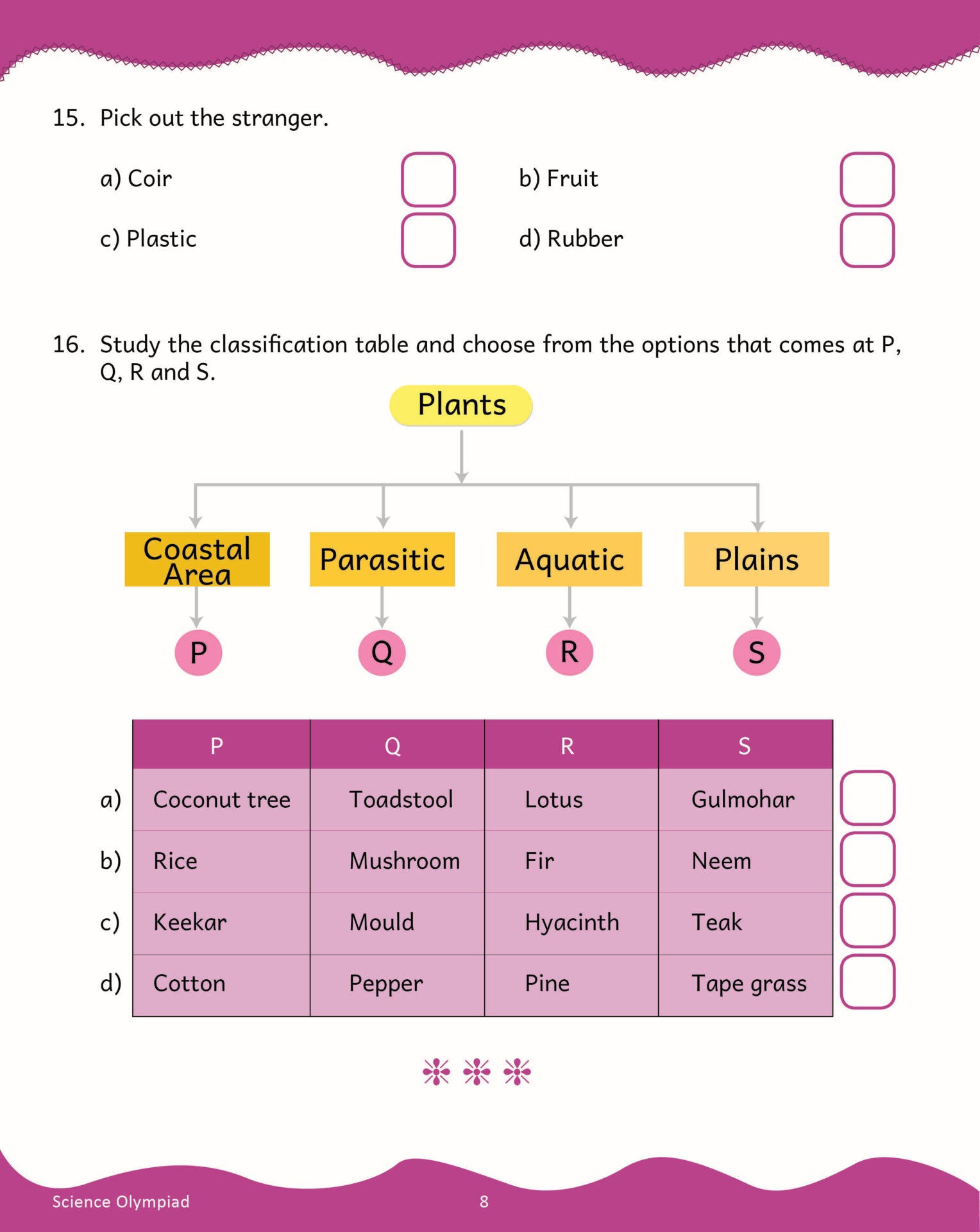 Scholars Insights Science Olympiad Grade 4 | Grocsy