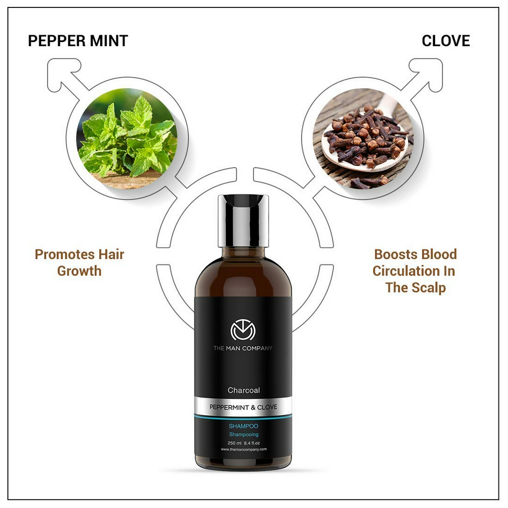 The Man Company Charcoal Care Trio Kit Gift Set | Grocsy