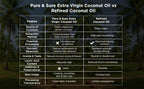 Pure & Sure Organic Extra Virgin Coconut Oil