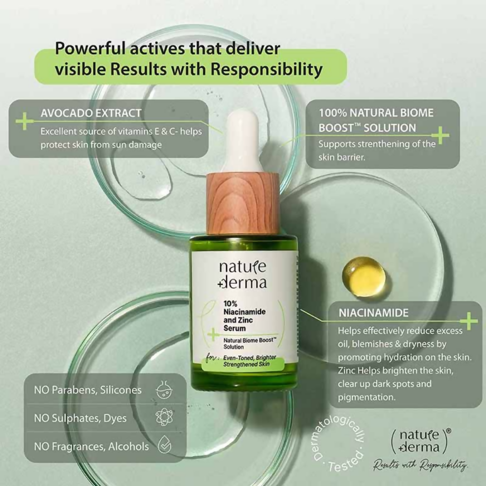 Nature Derma 10% Niacinamide & Zinc Serum | Grocsy