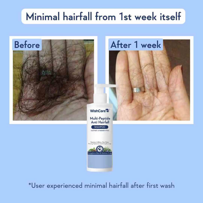 WishCare Multi-Peptide Anti Hairfall Shampoo With Rosemary | Grocsy