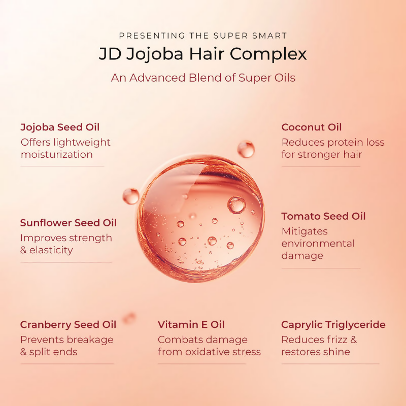 Arata Super Serum With JD Jojoba Hair Complex For Glossy | Grocsy