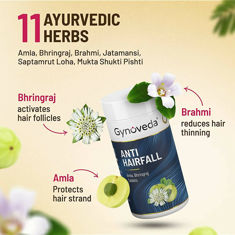 Gynoveda Anti Hairfall Tablets | Grocsy