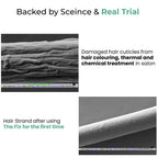 Thriveco The Fix Leave-in hair cream | Grocsy