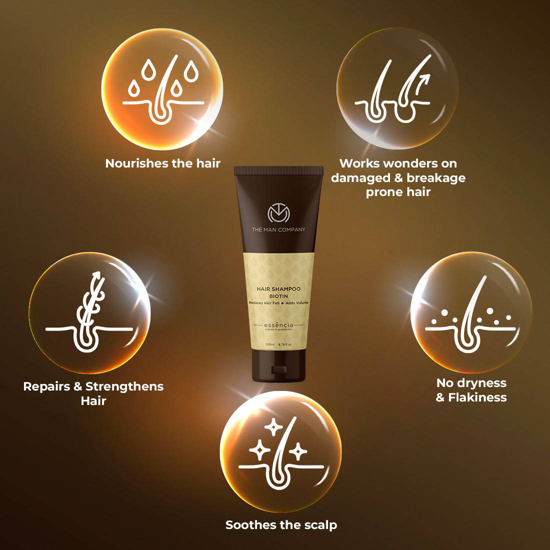 The Man Company Hair Shampoo Biotin | Grocsy
