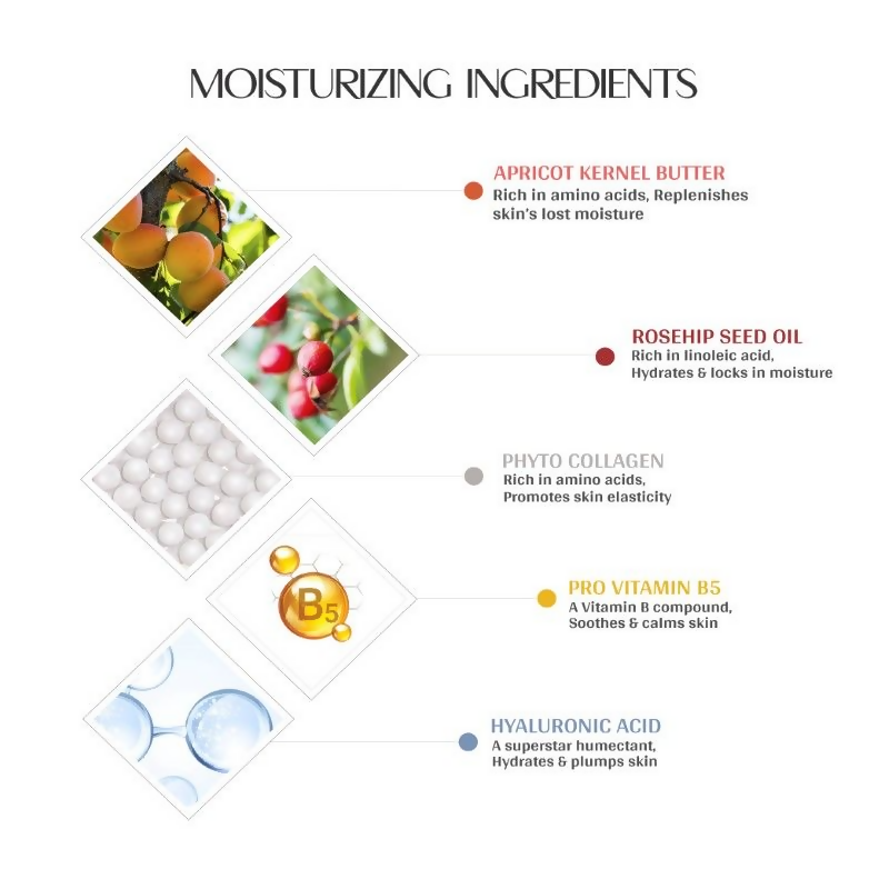 Mintree Calming Body Butter | Grocsy