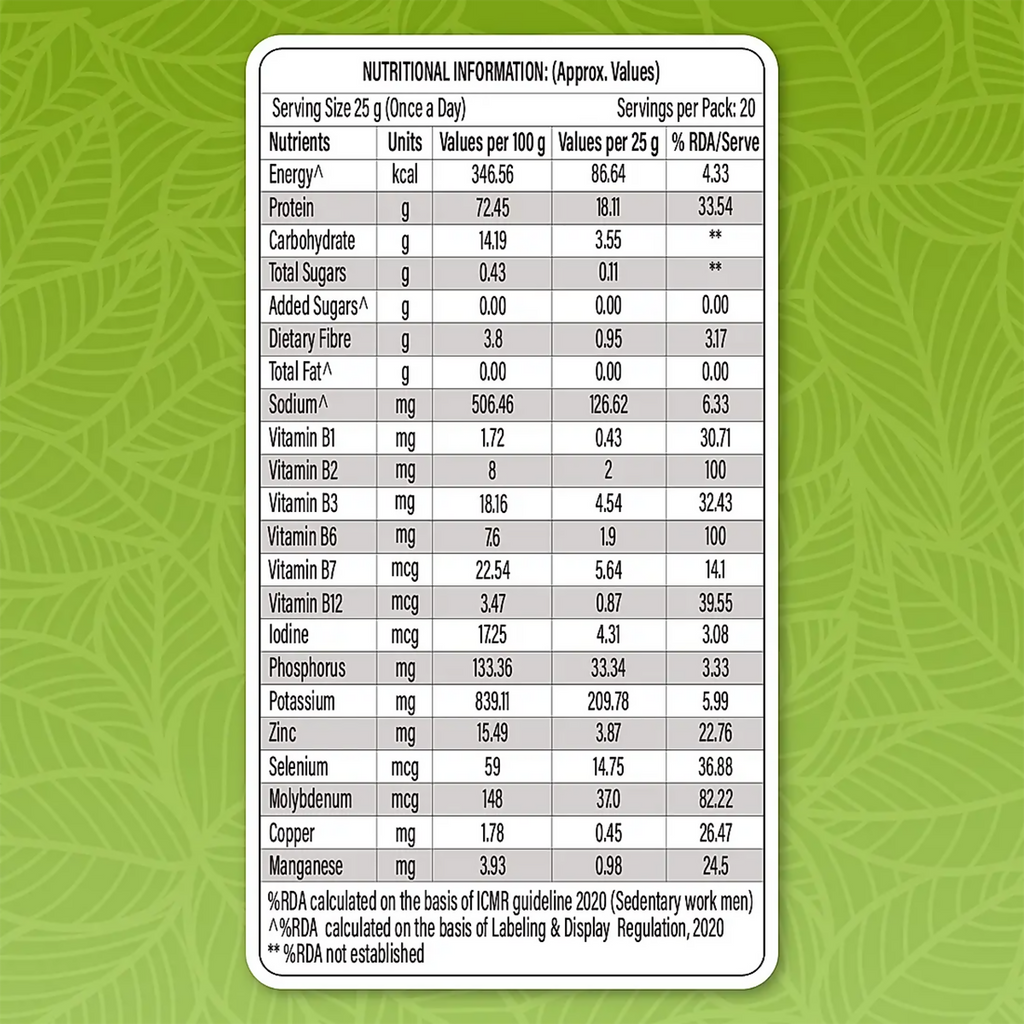Patanjali Nutrela Green Plant Protein Chocolate | Vegan Protein Powder with Ayurvedic Herbs - Swadesiicart