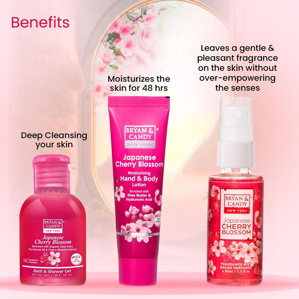 Bryan & Candy Cherry Blossom Bath Kit | Grocsy