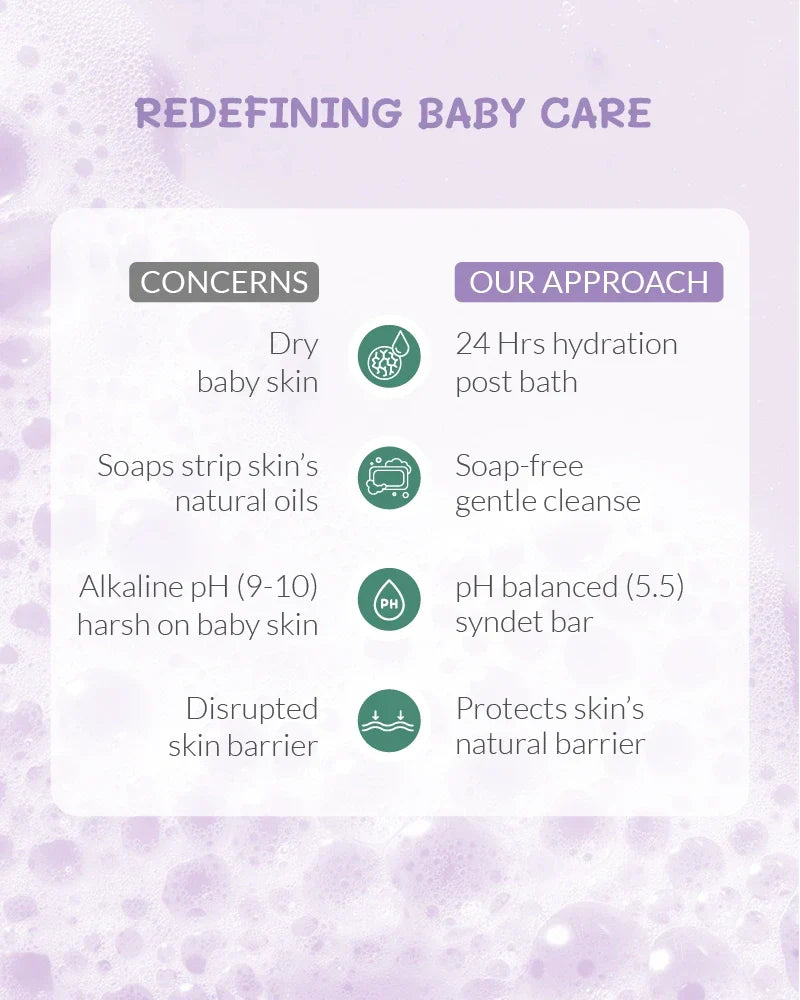 AreoVeda Baby Bathing Bar | Grocsy