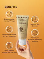 Soma Essential Propolis Based Apian Sunshield, 4% Niacinamide & Ceramides | Grocsy