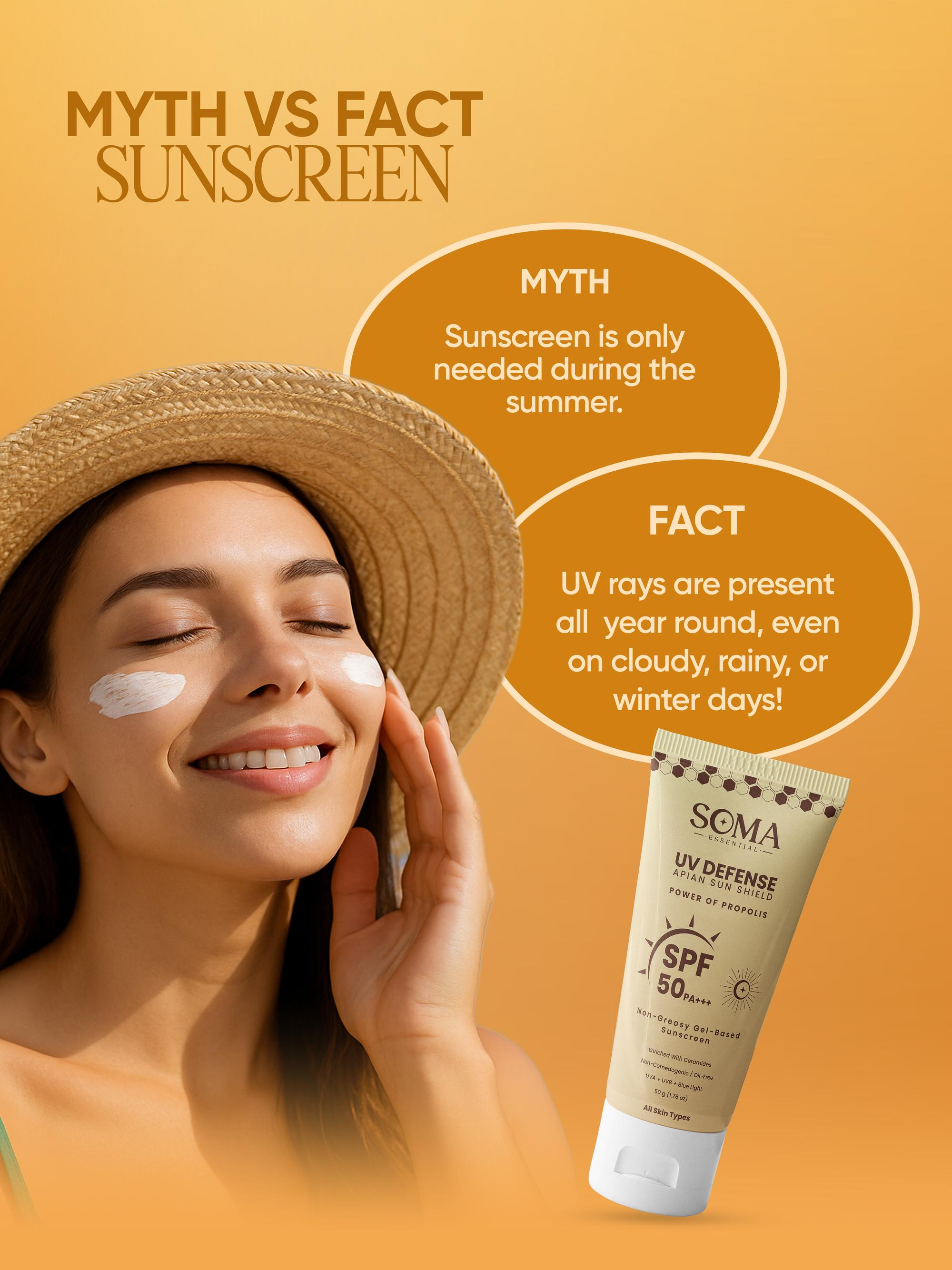 Soma Essential Propolis Based Apian Sunshield, 4% Niacinamide & Ceramides | Grocsy