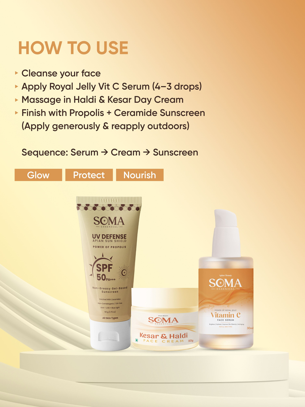 Soma Essential Propolis Apian Divine Trio ,Ceramides And 4% Niacinamide | Grocsy
