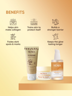 Soma Essential Propolis Apian Divine Trio ,Ceramides And 4% Niacinamide | Grocsy