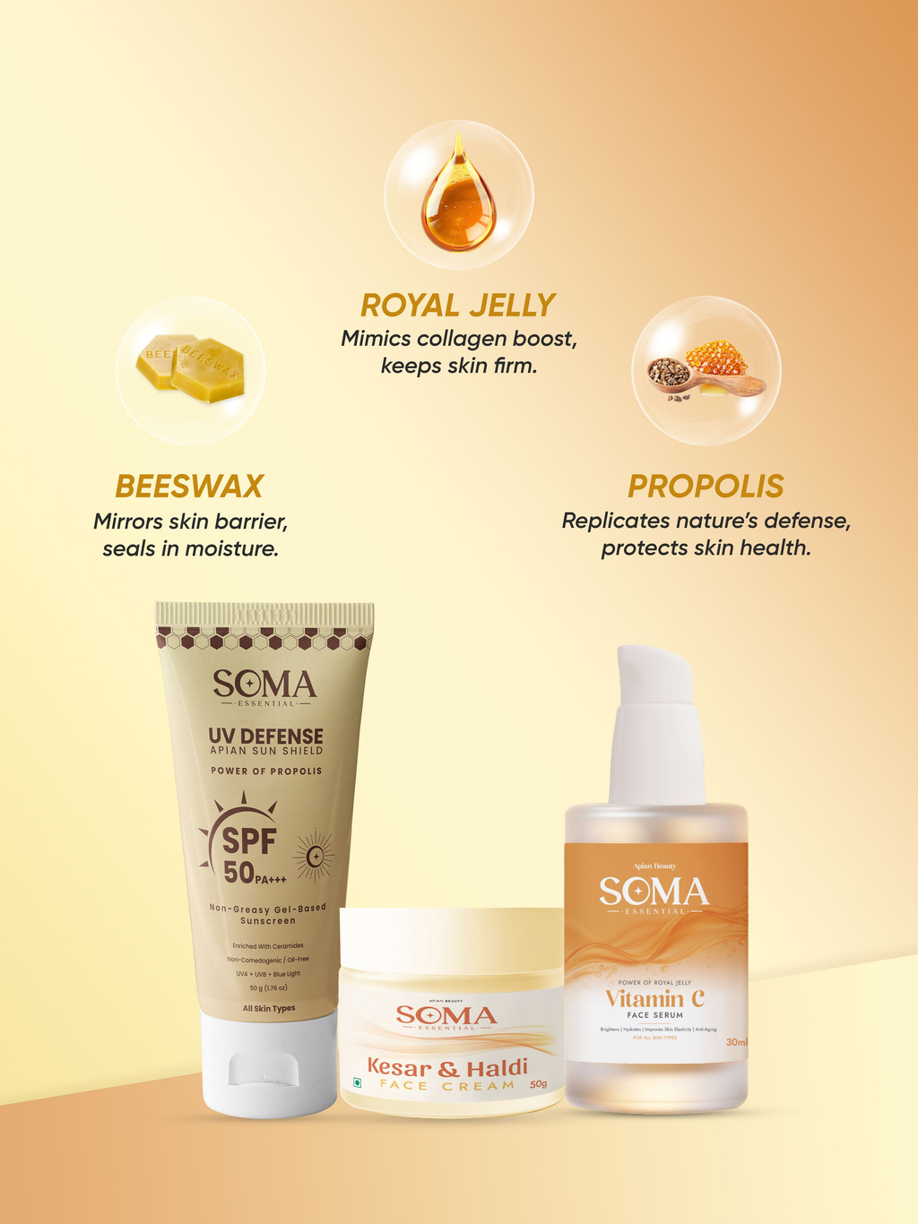 Soma Essential Propolis Apian Divine Trio ,Ceramides And 4% Niacinamide | Grocsy
